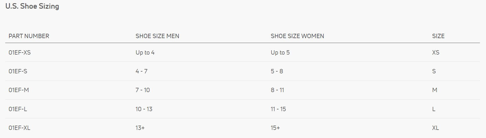 Aircast AirSelect Walking Boot