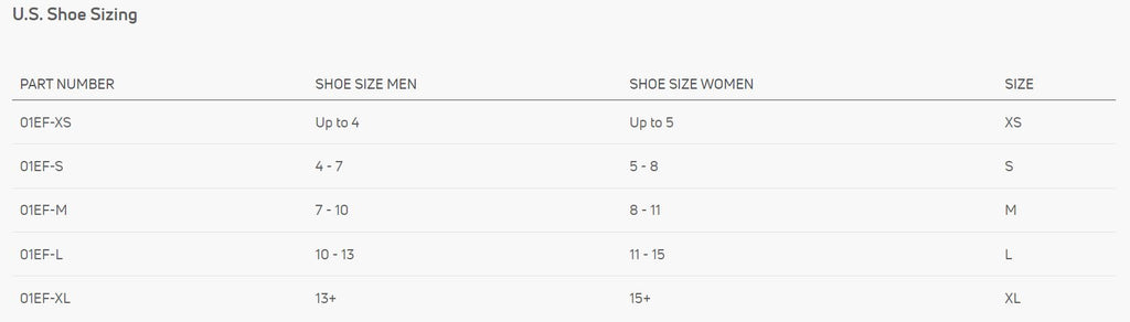 Aircast AirSelect Walking Boot