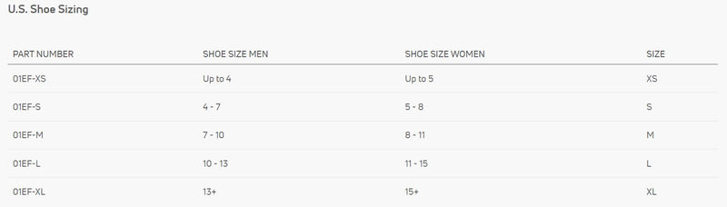 Aircast AirSelect Walking Boot