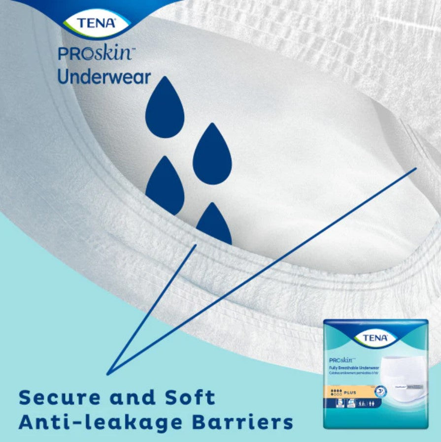 Underwear Protective Plus Absorbency Tena
