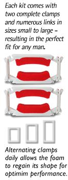 Dribblestop Incontince Clamp