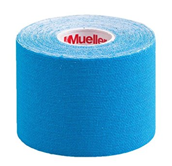 Mueller Kinesiology Tape